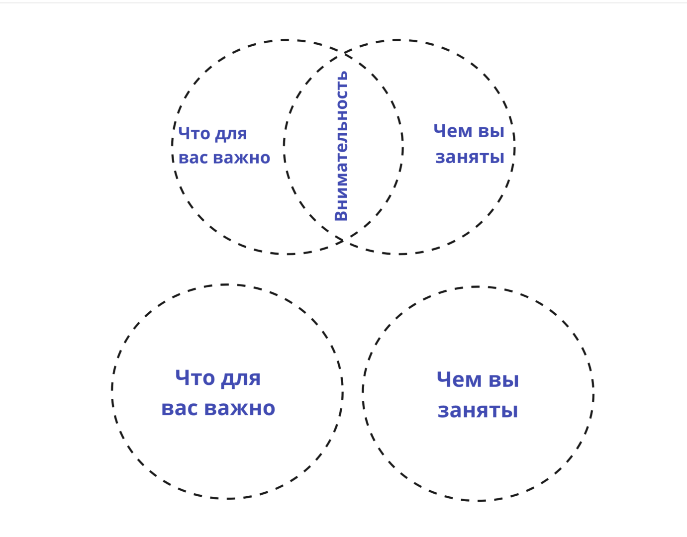 Среда поддержки